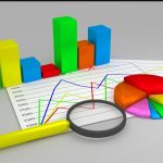 No More Ojoro Metrics