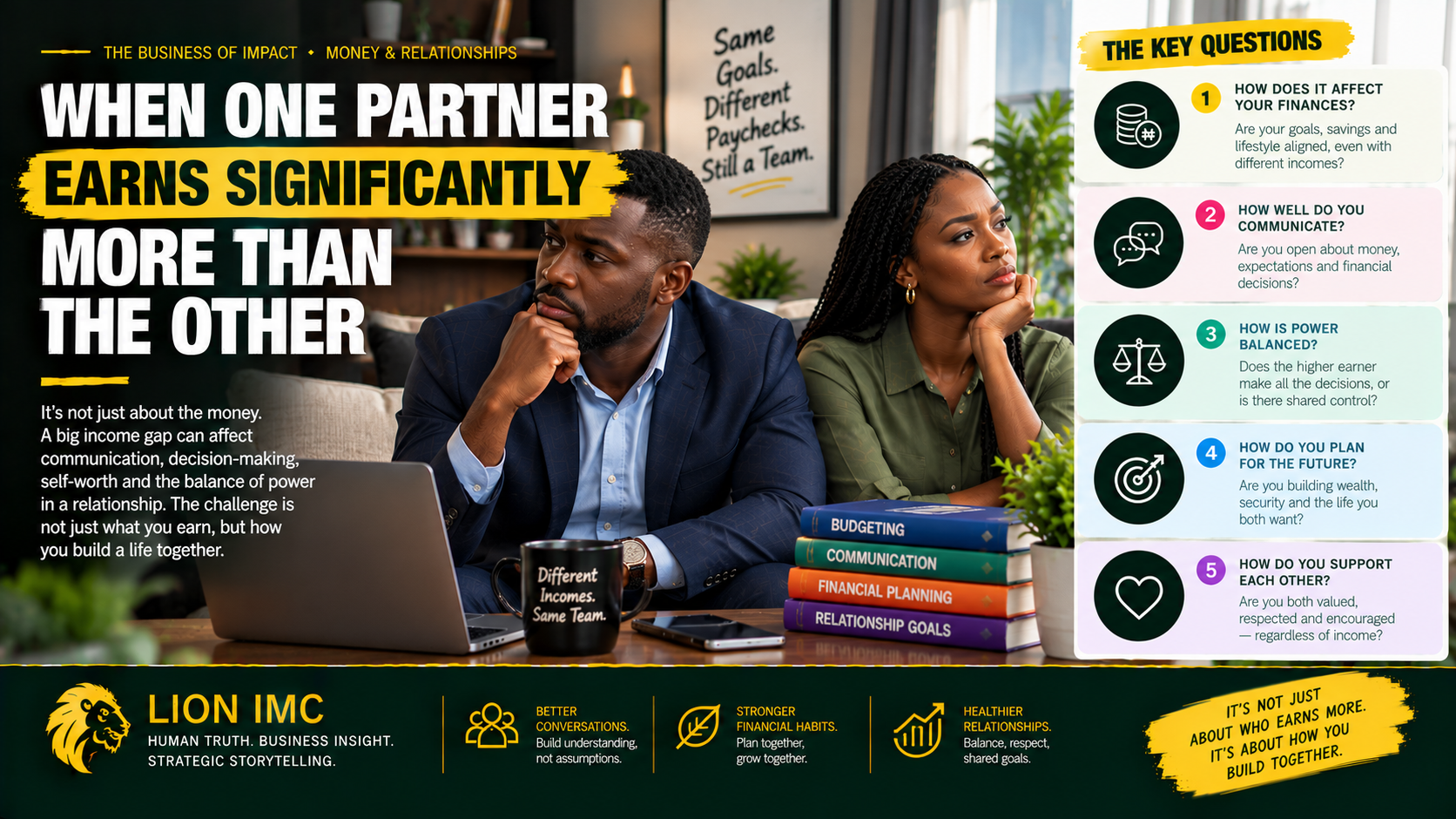 When One Partner Earns More Than the Other: Money and Relationships