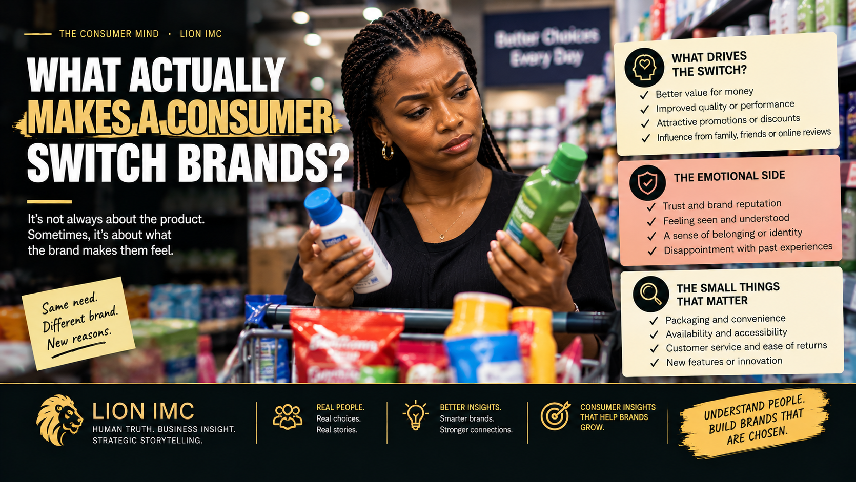 What Actually Makes a Consumer Switch Brands?