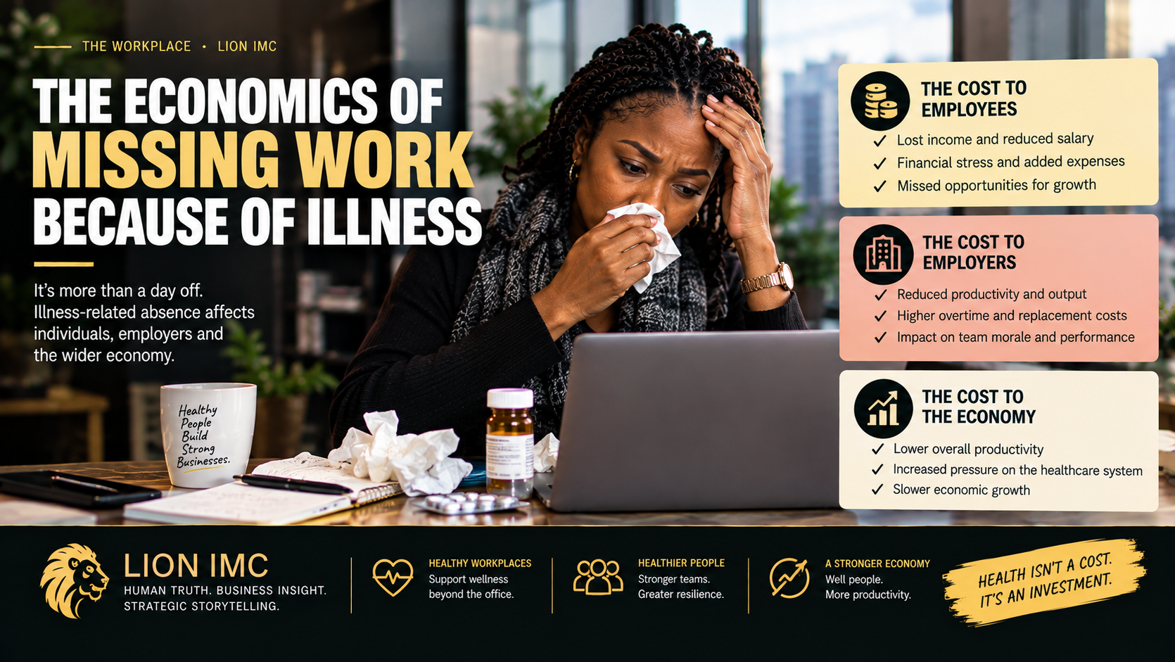 The Economics of Missing Work Because of Illness