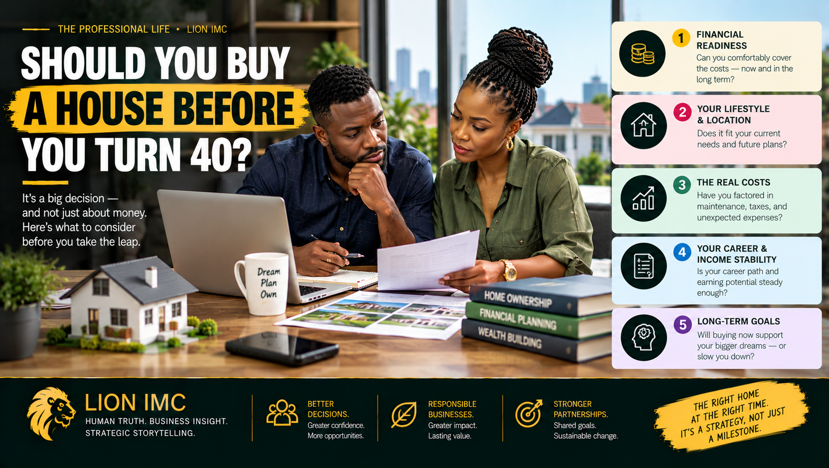 Should You Buy a House Before You Turn 40?