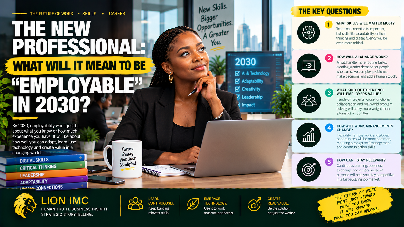 The New Professional: What Will It Mean to Be “Employable” in 2030?