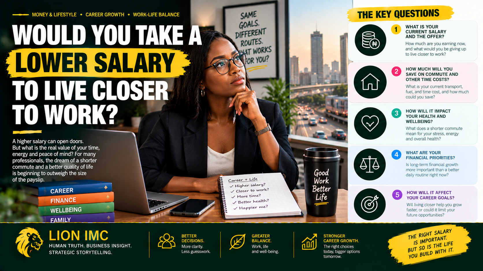 Would you take a lower salary to live closer to work?