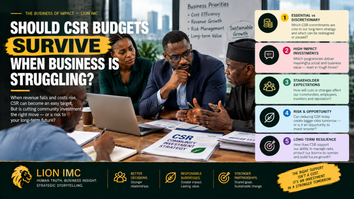 Should CSR budgets survive when business is struggling?