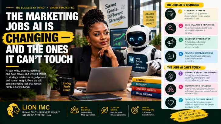 The Marketing Jobs AI Is Changing And the Ones It Can't Touch