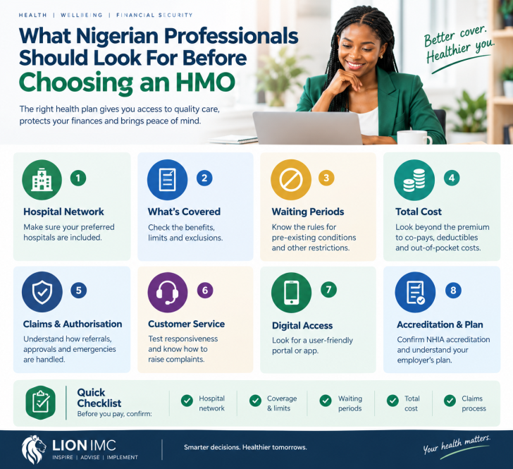 What Nigerian professionals should look for before choosing an HMO