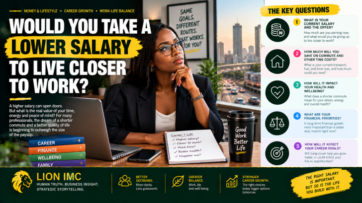Would you take a lower salary to live closer to work?